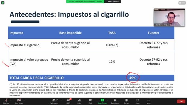 SAT pierde alrededor de 23.5 millones de quetzales mensuales en impuestos no percibidos