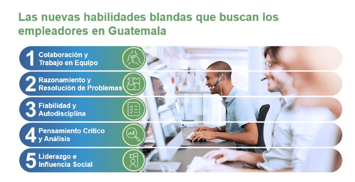 Conoce los resultados de la última edición de la Encuesta de Expectativas de Empleo