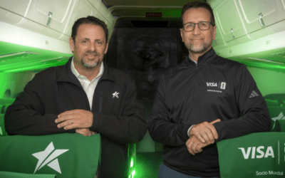 Conoce como Grupo Promerica te llevará a la Copa Mundial de la FIFA 26™