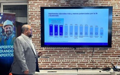 Guatemala reporta una Tendencia Neta de Empleo de 34% para el segundo trimestre de 2026