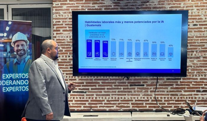 Guatemala reporta una Tendencia Neta de Empleo de 34% para el segundo trimestre de 2026