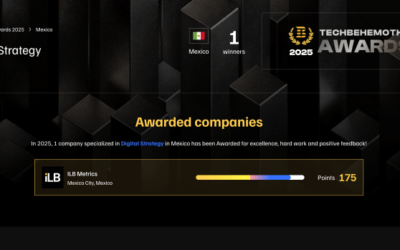 ILB Metrics empresa guatemalteca figura entre las mejores firmas digitales del mundo